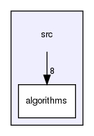 src